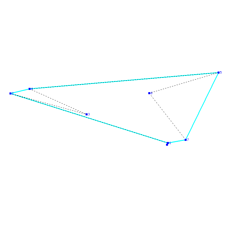 Flugauswertung